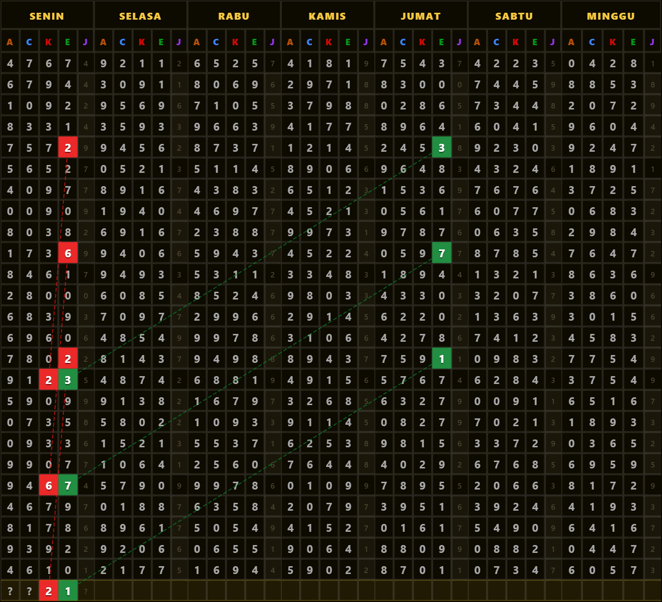 Banner Screenshot