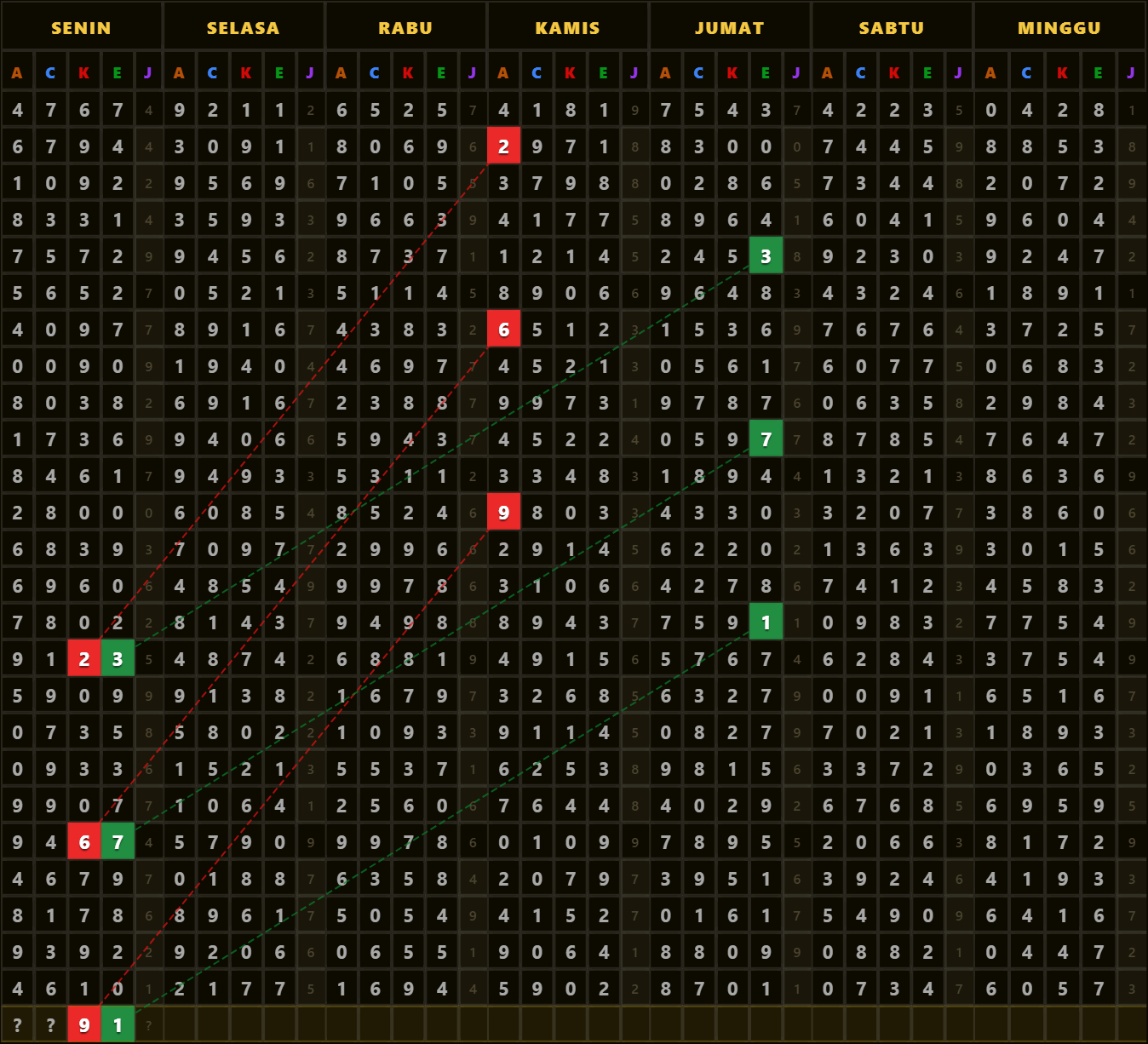 Banner Screenshot